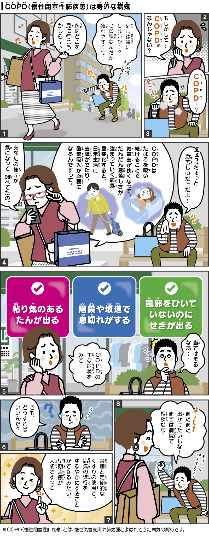 COPD（慢性閉塞性肺疾患）は身近な病気の漫画