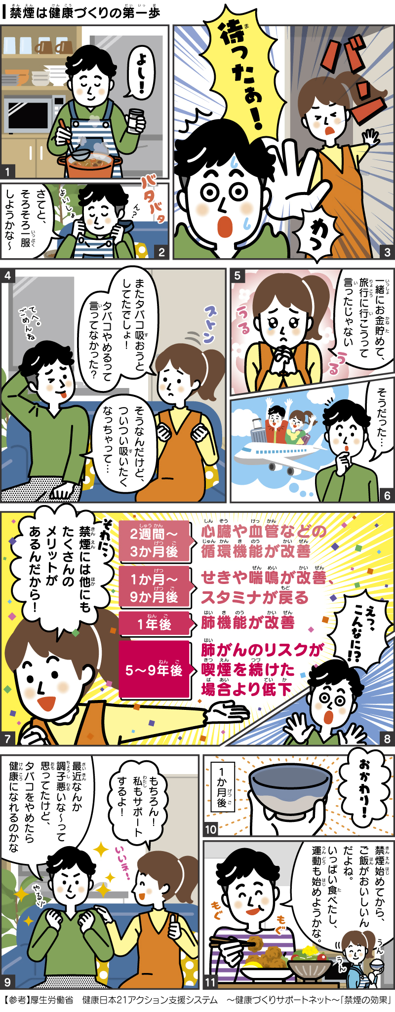 禁煙は健康づくりの第一歩の漫画